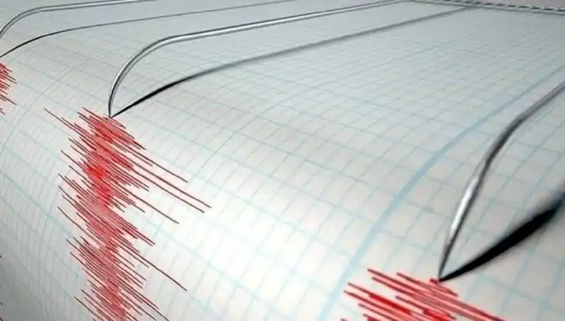 Ege Denizi'nde 3.5 Büyüklüğünde Deprem: Son Gelişmeler ve Etkileri