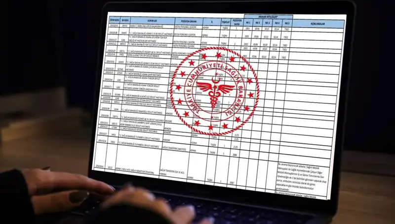 Sağlık Bakanlığı, 2025 İçin 19 Bin Yeni Personel Alacak! İşte Detaylar