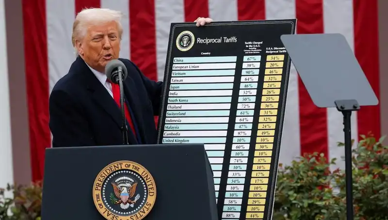 ABD Borsasında Sert Düşüş: Trump Hastaneye Kaldırıldı!